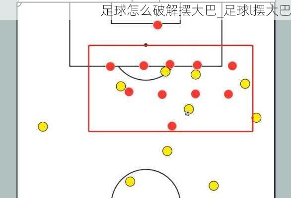 足球怎么破解摆大巴_足球l摆大巴