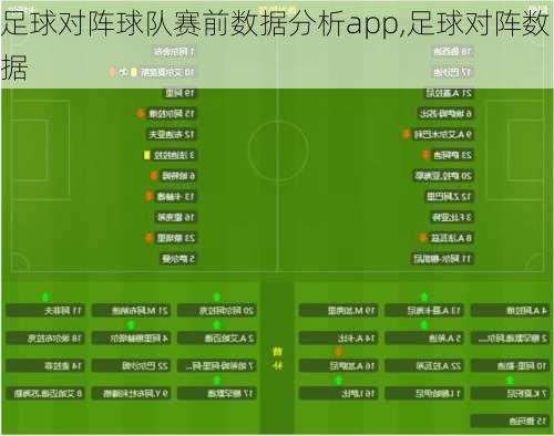 足球对阵球队赛前数据分析app,足球对阵数据