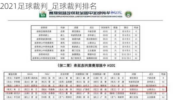 2021足球裁判_足球裁判排名