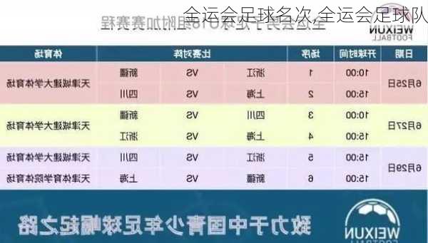 全运会足球名次,全运会足球队