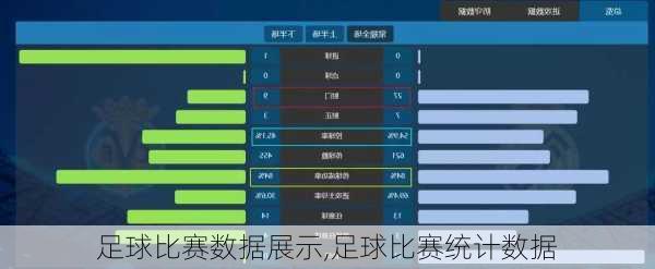 足球比赛数据展示,足球比赛统计数据