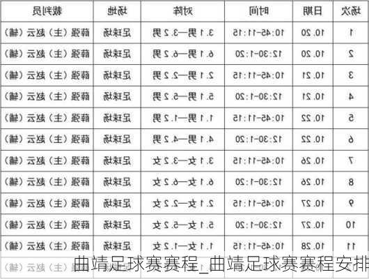 曲靖足球赛赛程_曲靖足球赛赛程安排