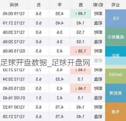 足球开盘数据_足球开盘网