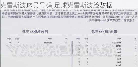 克雷斯波球员号码,足球克雷斯波脸数据