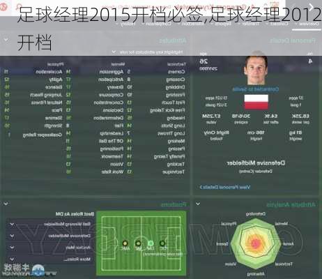 足球经理2015开档必签,足球经理2012开档