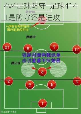 4v4足球防守_足球4141是防守还是进攻