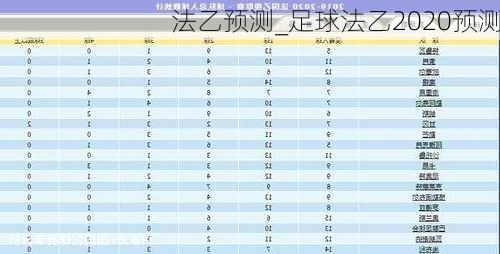 法乙预测_足球法乙2020预测