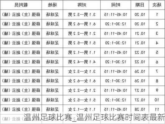 温州足球比赛_温州足球比赛时间表最新