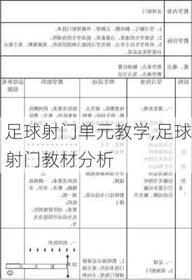 足球射门单元教学,足球射门教材分析