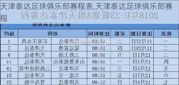 天津泰达足球俱乐部赛程表,天津泰达足球俱乐部赛程