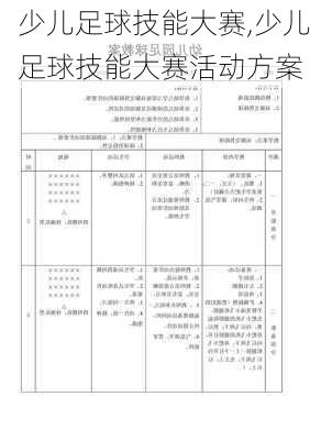 少儿足球技能大赛,少儿足球技能大赛活动方案