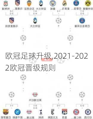 欧冠足球升级,2021-2022欧冠晋级规则