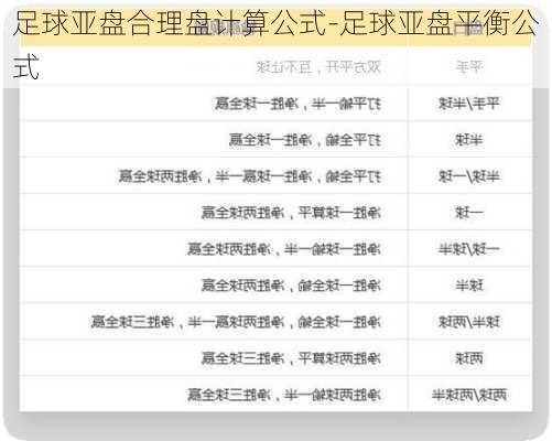 足球亚盘合理盘计算公式-足球亚盘平衡公式