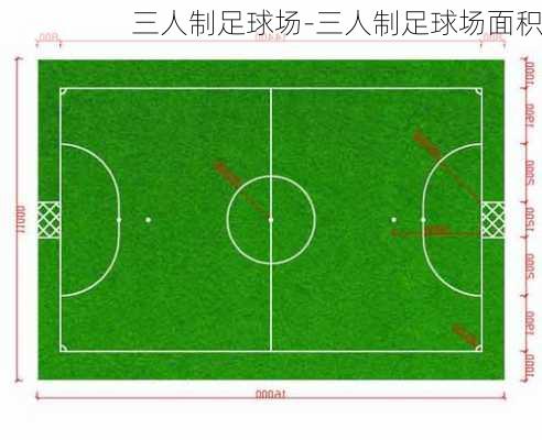 三人制足球场-三人制足球场面积