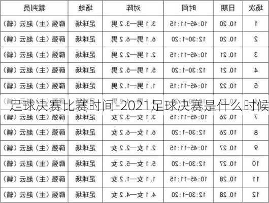 足球决赛比赛时间-2021足球决赛是什么时候