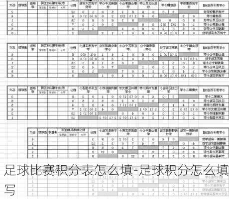 足球比赛积分表怎么填-足球积分怎么填写