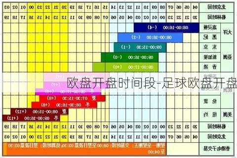 欧盘开盘时间段-足球欧盘开盘