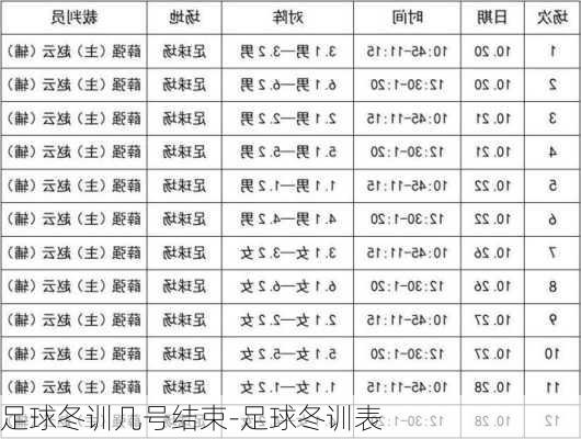 足球冬训几号结束-足球冬训表