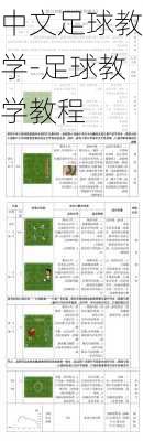 中文足球教学-足球教学教程