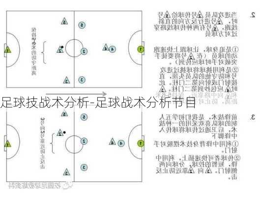 足球技战术分析-足球战术分析节目