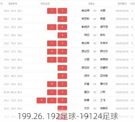 199.26. 192足球-19124足球