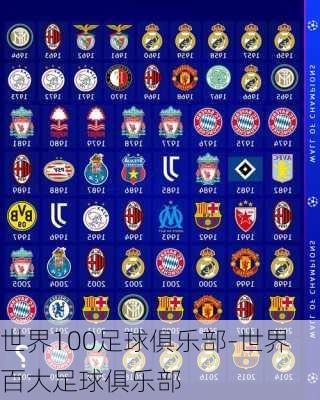 世界100足球俱乐部-世界百大足球俱乐部