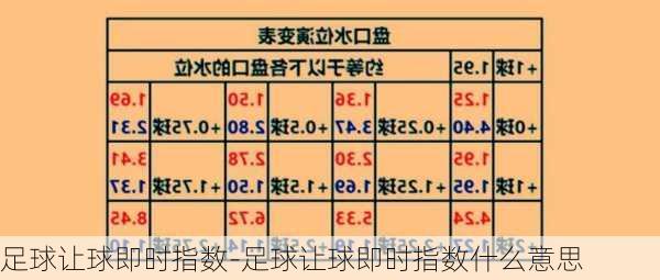 足球让球即时指数-足球让球即时指数什么意思