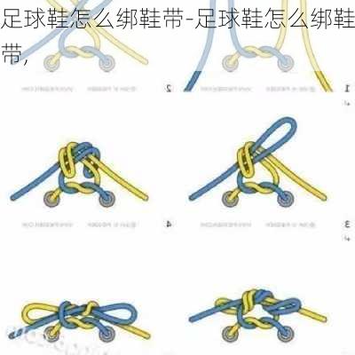 足球鞋怎么绑鞋带-足球鞋怎么绑鞋带,