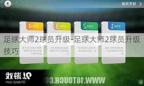足球大师2球员升级-足球大师2球员升级技巧