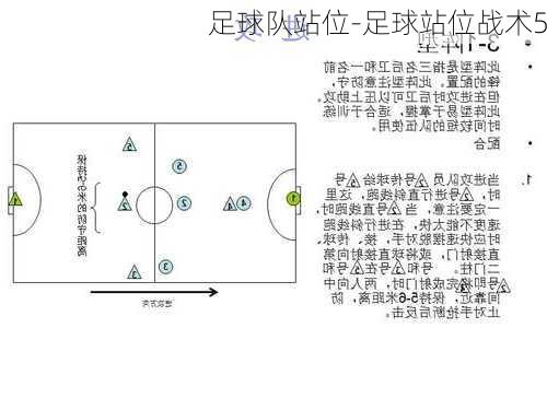 足球队站位-足球站位战术5