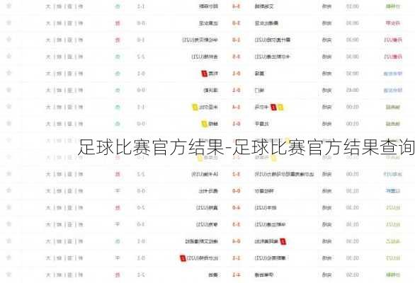 足球比赛官方结果-足球比赛官方结果查询