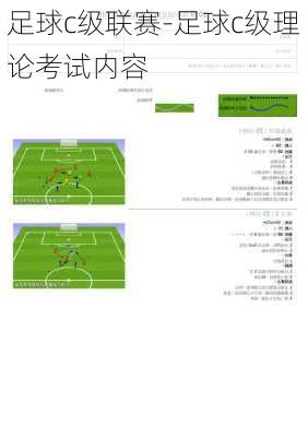 足球c级联赛-足球c级理论考试内容