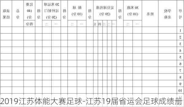 2019江苏体能大赛足球-江苏19届省运会足球成绩册