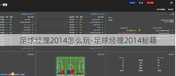 足球经理2014怎么玩-足球经理2014秘籍