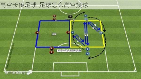高空长传足球-足球怎么高空接球