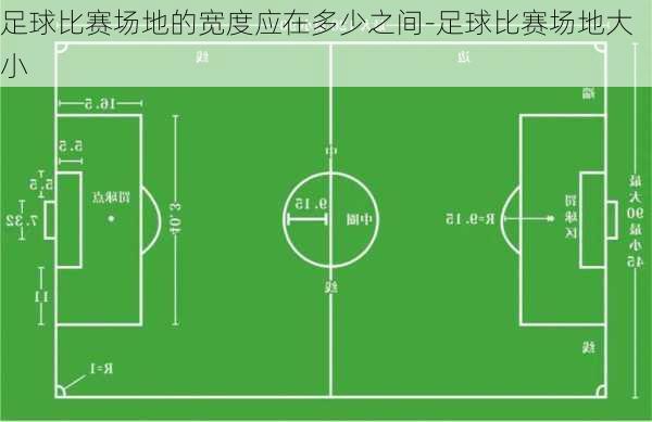 足球比赛场地的宽度应在多少之间-足球比赛场地大小