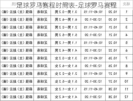 足球罗马赛程时间表-足球罗马赛程