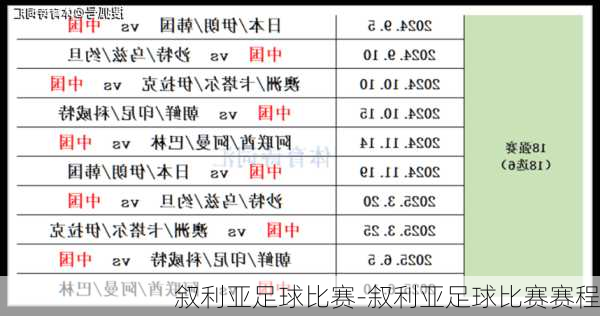 叙利亚足球比赛-叙利亚足球比赛赛程