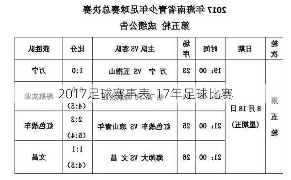 2017足球赛事表-17年足球比赛