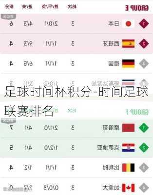 足球时间杯积分-时间足球联赛排名
