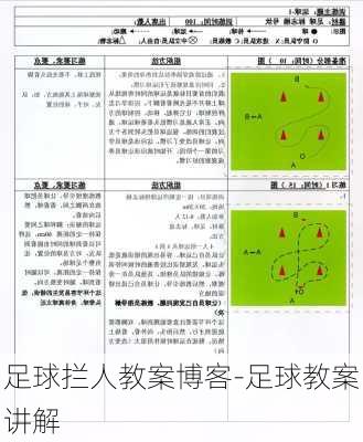 足球拦人教案博客-足球教案讲解