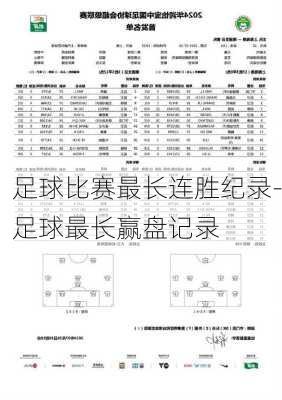 足球比赛最长连胜纪录-足球最长赢盘记录