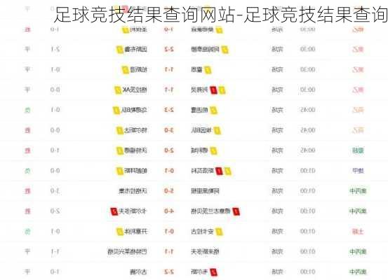 足球竞技结果查询网站-足球竞技结果查询