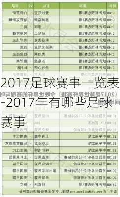 2017足球赛事一览表-2017年有哪些足球赛事