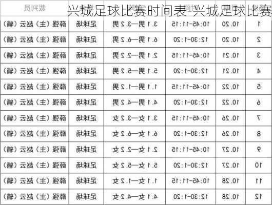 兴城足球比赛时间表-兴城足球比赛