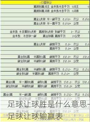 足球让球胜是什么意思-足球让球输赢表