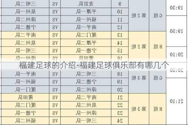 福建足球的介绍-福建足球俱乐部有哪几个