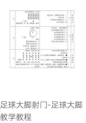 足球大脚射门-足球大脚教学教程