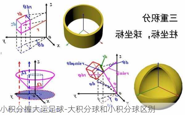小积分撞大运足球-大积分球和小积分球区别