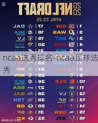 ncaa选秀排名-ncaa足球选秀